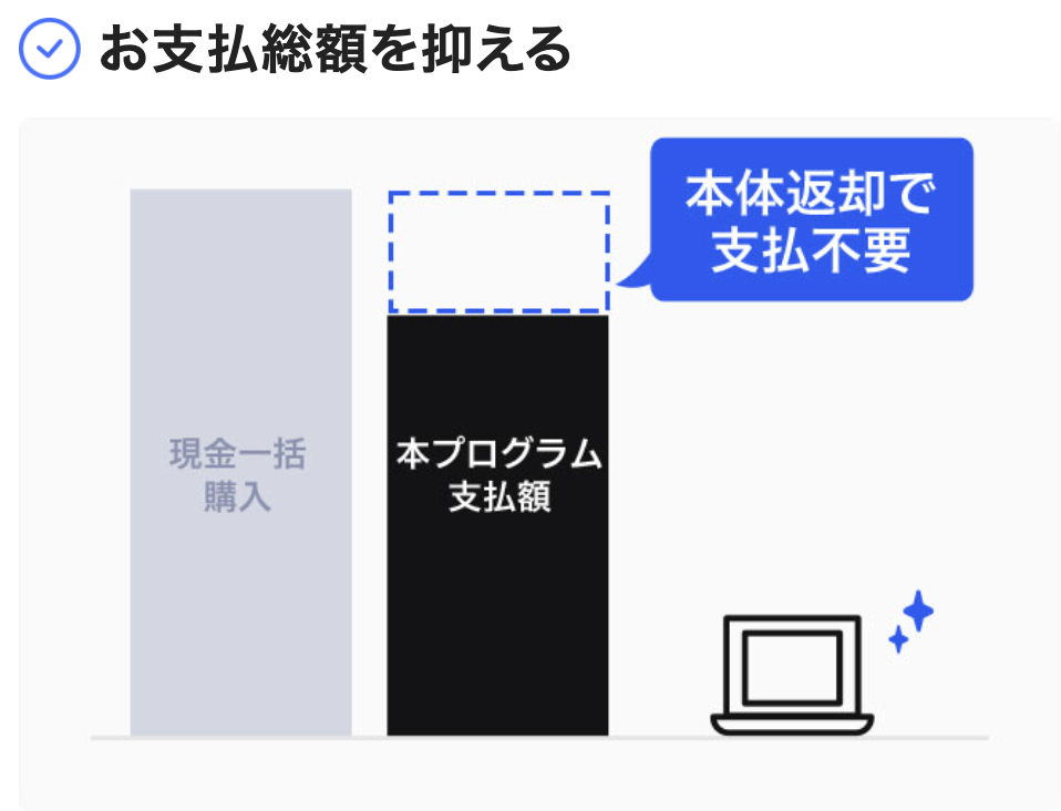 ニュース]まなび応援！Apple専用分割プログラム（残価設定プラン）のご